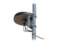 Parsec - pole mount bracket for antenna