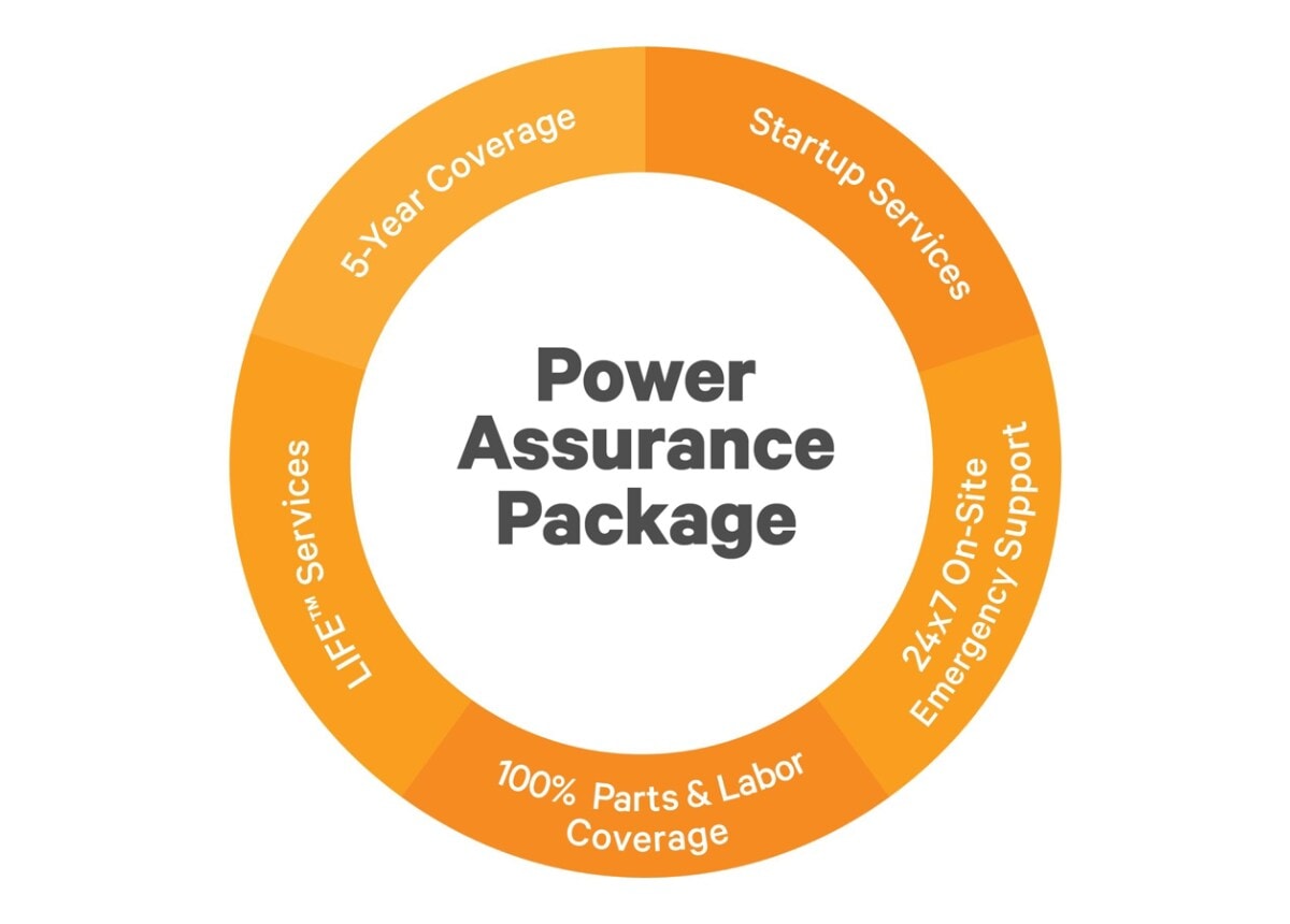 Vertiv Power Assurance - extended service agreement - 5 years - on-site