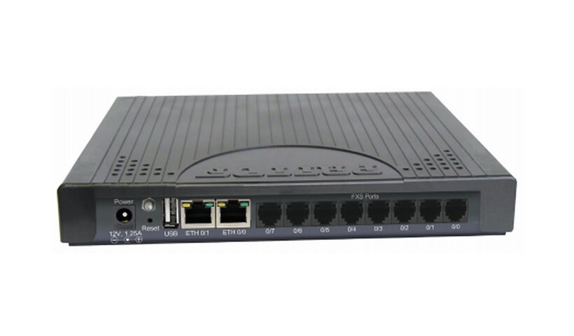 Patton SmartNode 5541 4x SIP 2x Gig Ethernet Session Border Controller