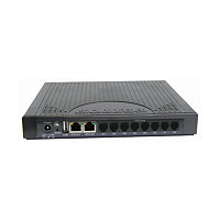 Patton SmartNode 5541 4x SIP 2x Gig Ethernet Session Border Controller