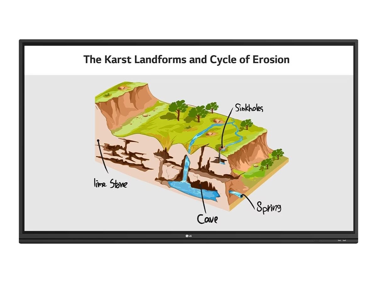 LG CreateBoard 65TR3PJ-B TR3PJ Series - 65" with Integrated Pro:Idiom LED-backlit LCD display - 4K - for education /