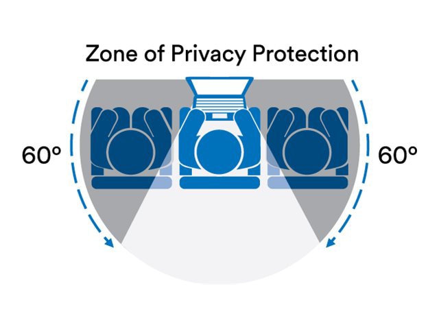 Thumbnail 4 of 5 for 3M Display Privacy Filter - 21.5", 16:9, Full Screen, COMPLY Magnetic Attach, TAA Compliant