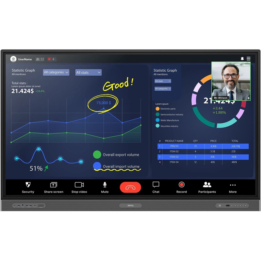 BenQ RP03 75" Interactive Flat Panel Display