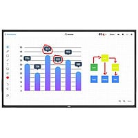 DTEN Whiteboard and Collaboration Display