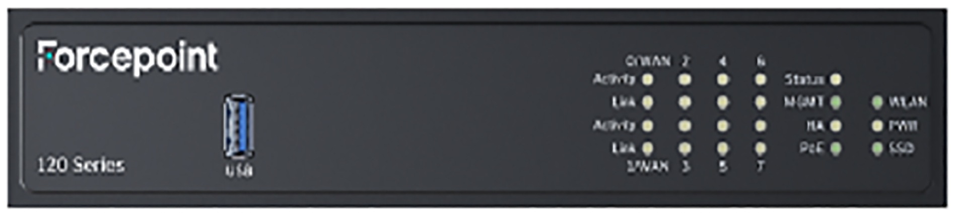 Forcepoint 120W Next Generation Firewall Appliance