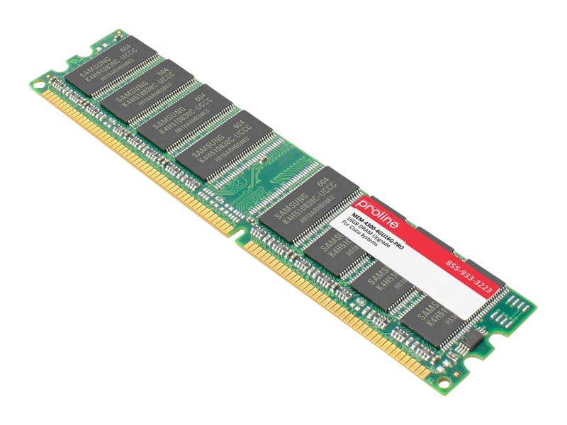 Proline Cisco MEM-4300-4GU16G Compatible Factory Original 16GB DRAM