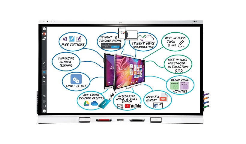 SMART Board 6000S (V3) series with iQ SBID-6265S-V3 65" LED-backlit LCD display - 4K - for interactive communication