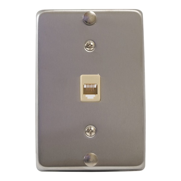 ICC IC630DA6SS - faceplate - 6P6C - TAA Compliant