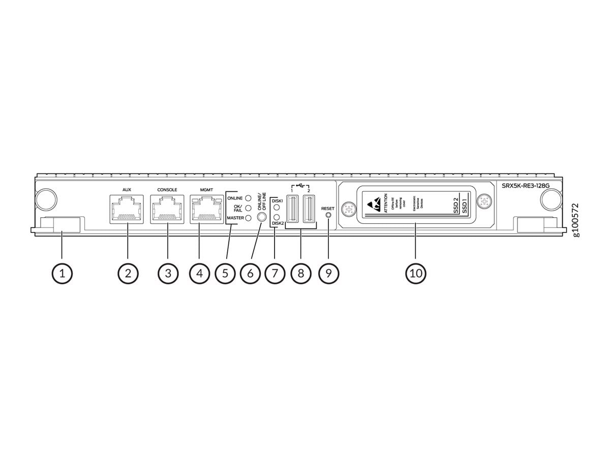 Juniper Routing Engine