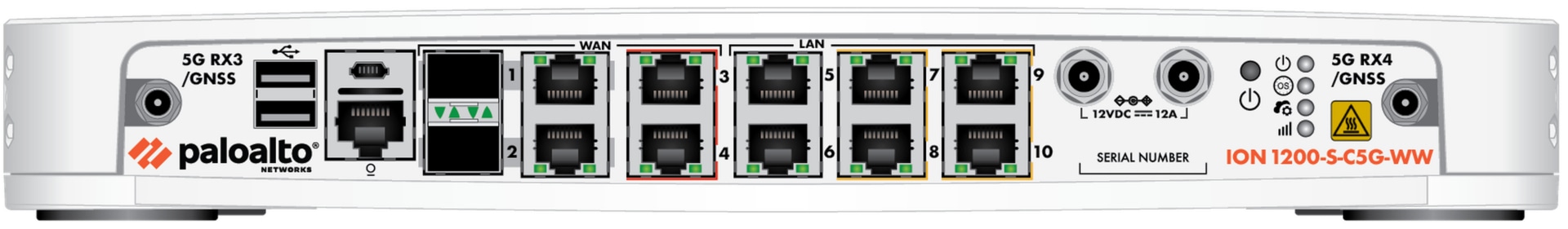 Palo Alto Networks ION 1200-S 5G Hardware Security Appliance