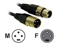 C2G 3ft Pro-Audio XLR Male to XLR Female Cable - audio cable - 3 ft