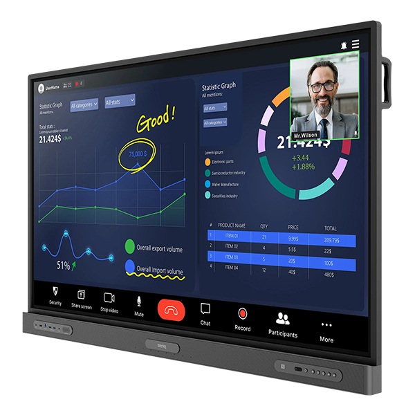 BenQ Board Pro 65" Interactive Display