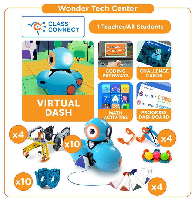 Teq Wonder Workshop Tech Center Curriculum Pack with 1 Year Subscription