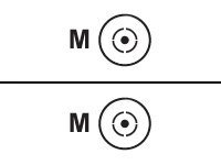 Cisco Low-Loss - antenna cable - 5 ft