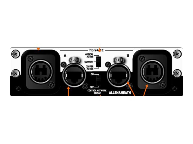 ALLEN&HEATH FIBERACE NTWRK CARD