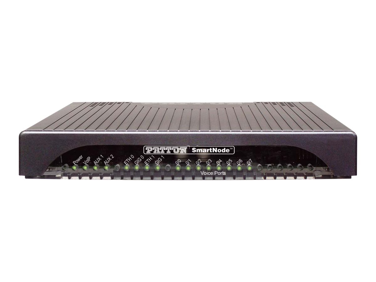 Patton SmartNode 4141 - VoIP gateway
