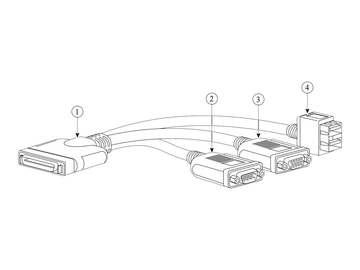 Cisco - câble clavier / vidéo / souris (KVM)