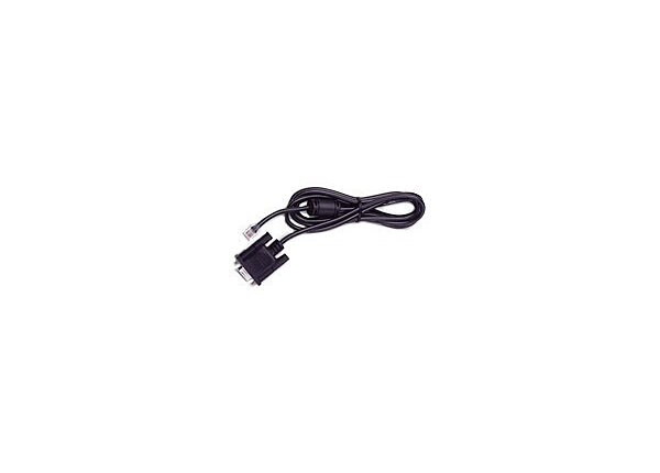 DYMO serial cable