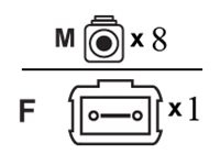 Proline fanout cable - TAA Compliant - 5 m - aqua