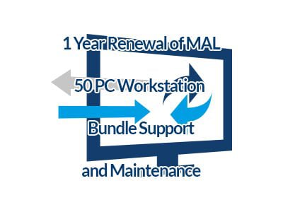 Macrium Premium Support & Maintenance - technical support (renewal) - for Macrium Agent License (MAL) Workstation Bundle