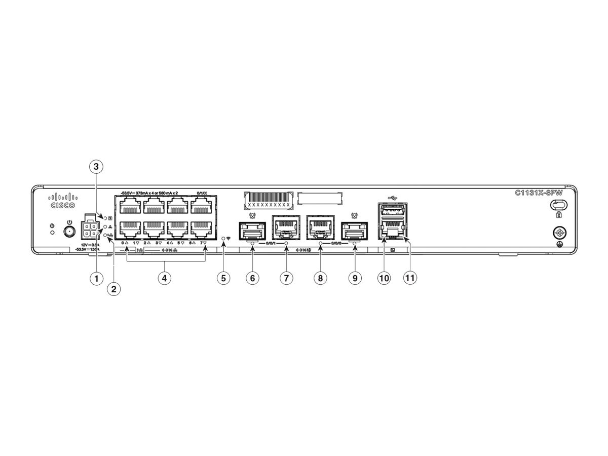 Cisco Integrated Services Router 1131X - router - Wi-Fi 6 - desktop