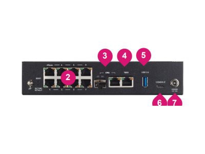 Check Point Quantum Spark 1500 PRO 1575 - security appliance - with 1 year