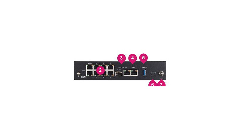 Check Point Quantum Spark 1500 PRO 1575 - security appliance - with 1 year SandBlast (SNBT) Security Subscription