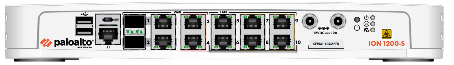 Palo Alto Networks ION 1200-S Hardware Appliance