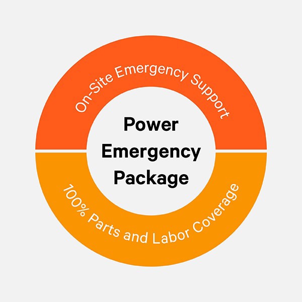 Vertiv Power Emergency Package - extended service agreement - 5 years - on