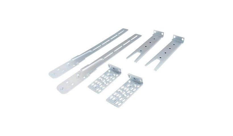 Mellanox rack mounting kit