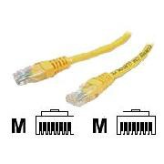 StarTech.com patch cable - 22.9 m