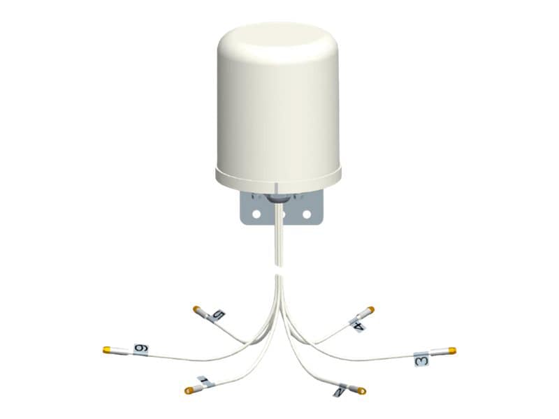 Fortinet antenna