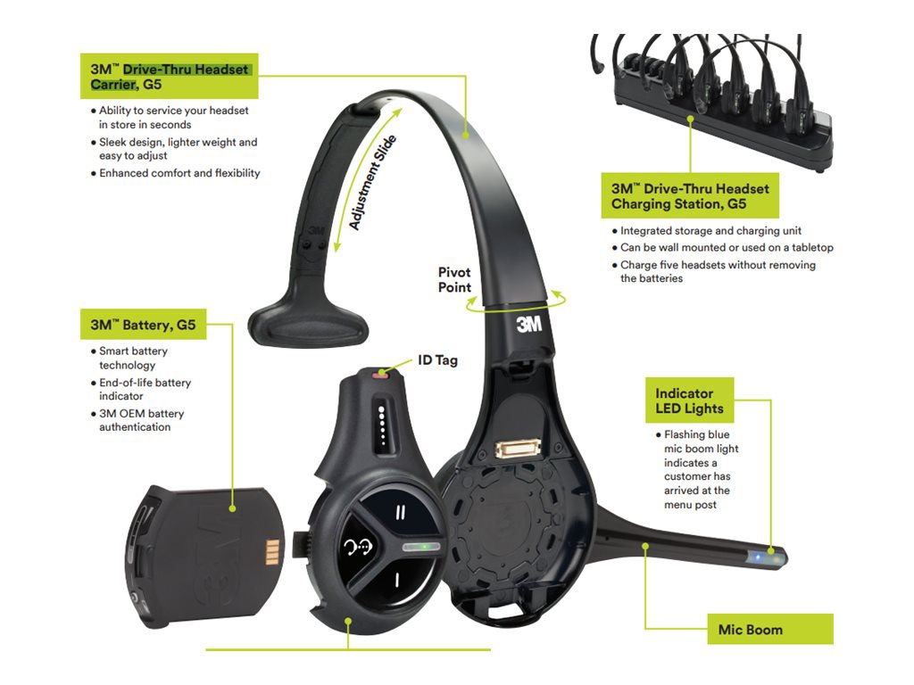 3M Drive-Thru Headset Carrier G5 - headset mount for headset