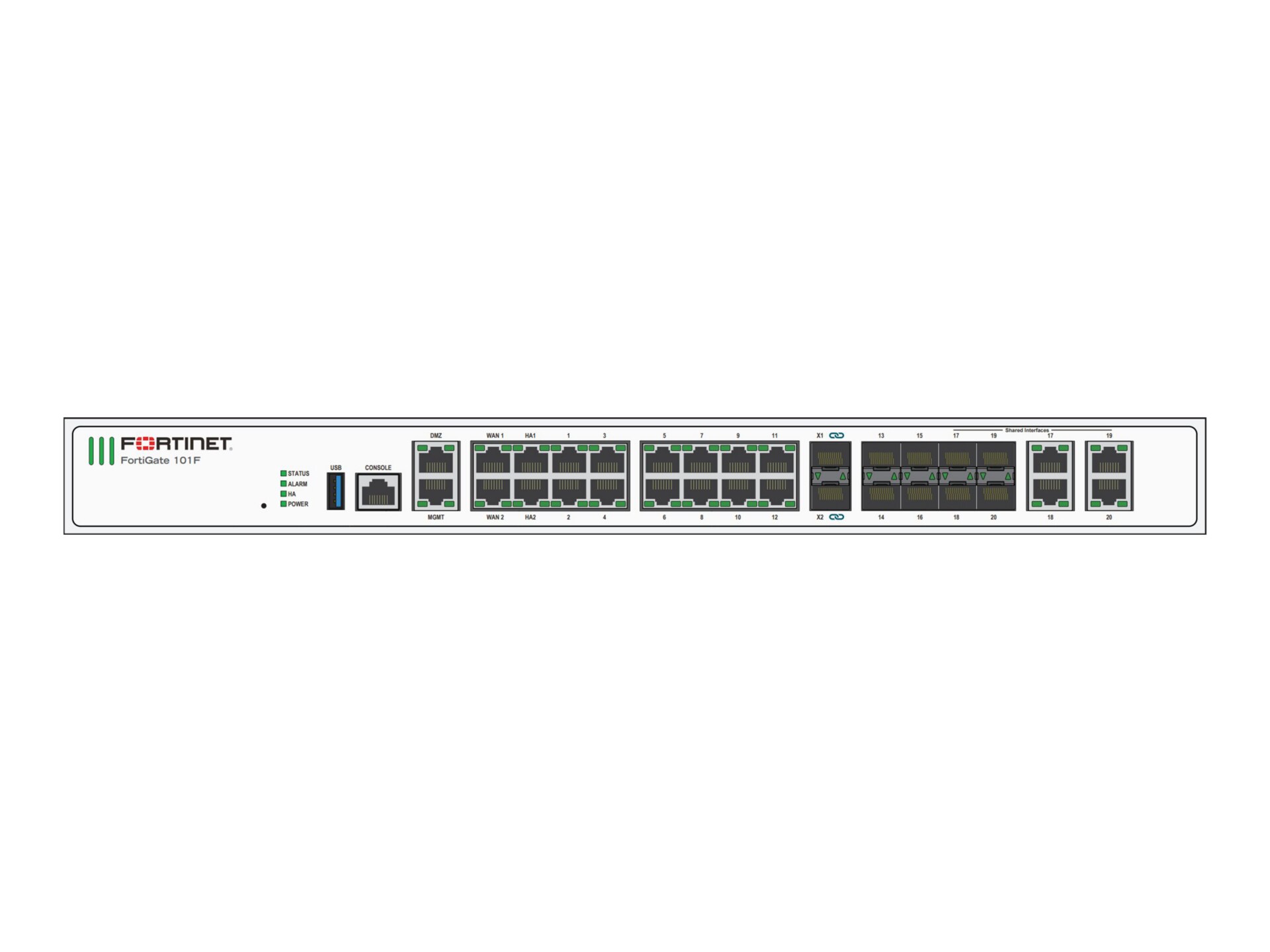 Fortinet FortiGate 101F - security appliance - TAA Compliant - with 5 years