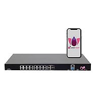 Check Point Quantum Spark 1600 Wired Security Appliance