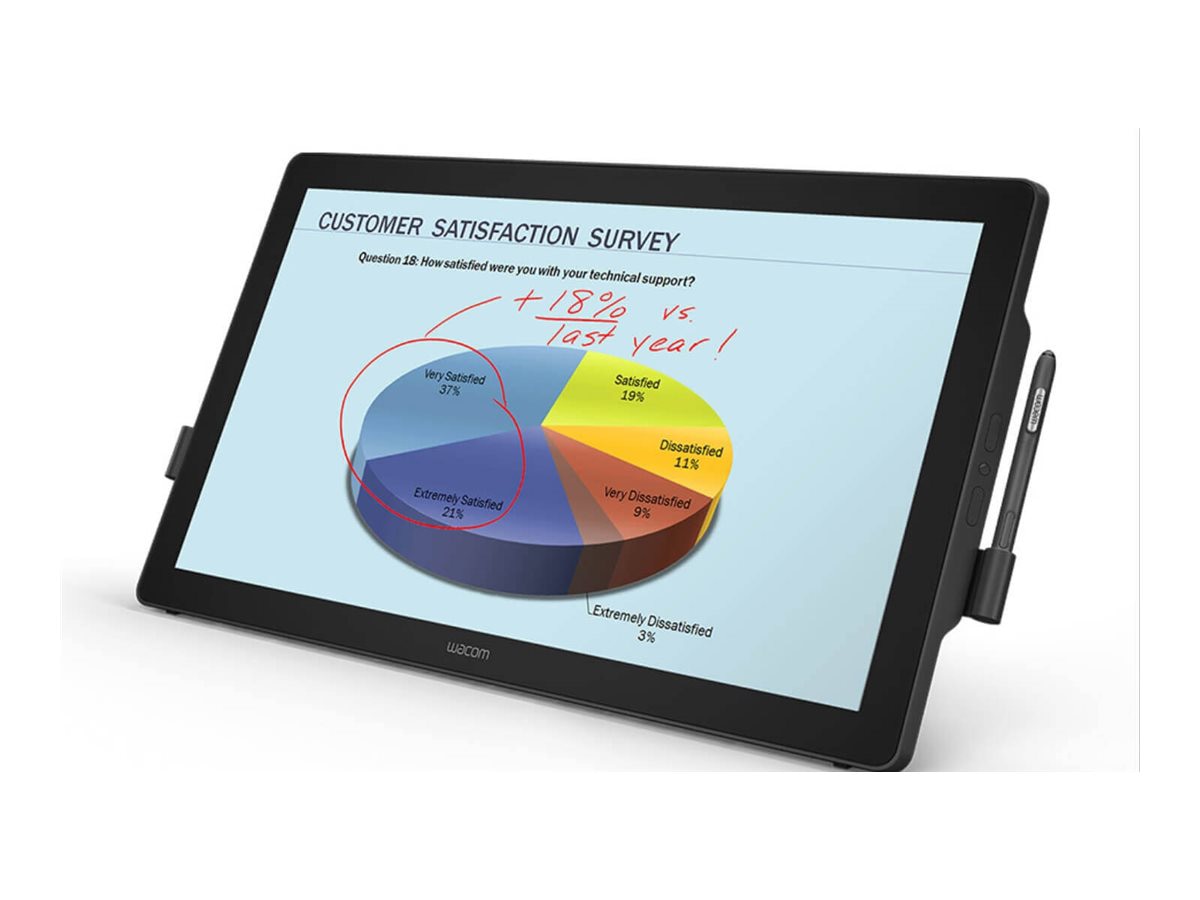 Wacom Cintiq Pro 22 - digitizer - DisplayPort, HDMI, USB-A, USB-C