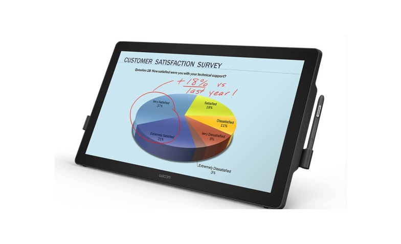Wacom Cintiq Pro 22 - digitizer - DisplayPort, HDMI, USB-A, USB-C