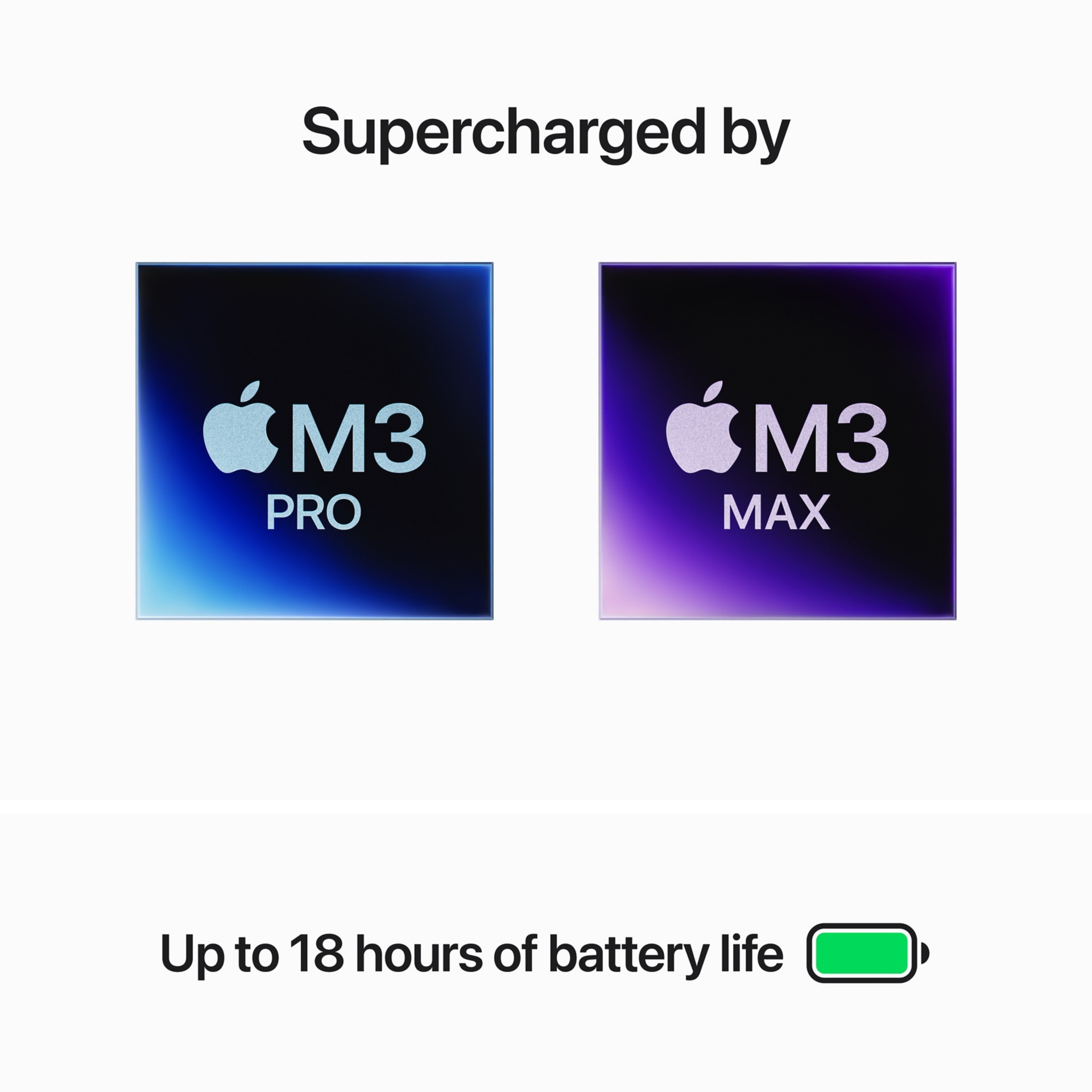 Thumbnail 4 of 12 for Apple - MacBook Pro - 14" - M3 Pro - 11-core CPU - 14-core GPU - 18 GB RAM - 512 GB SSD - Space Black
