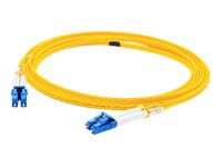 Proline Fiber Optic Simplex Patch Network Cable