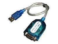 CP Technologies USB to Serial Adapter - serial adapter - USB - RS-232