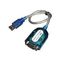 CP Technologies USB to Serial Adapter