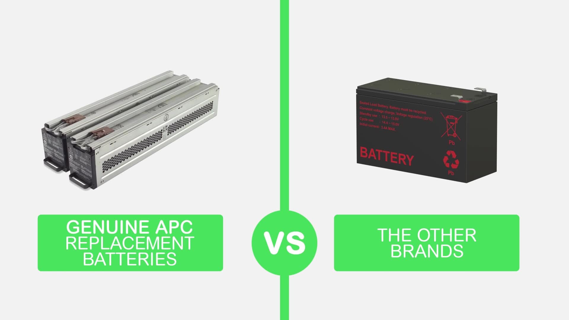 Thumbnail 1 of 1 for APC Replacement Battery Cartridge 33 with 2 Year Warranty