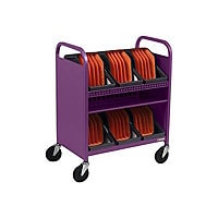 Bretford Cube Transport TVCT30CAD - cart - for 30 tablets / notebooks - wit