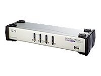 ATEN MasterView Dual-View CS-1744 - KVM / audio / USB switch - 4 ports