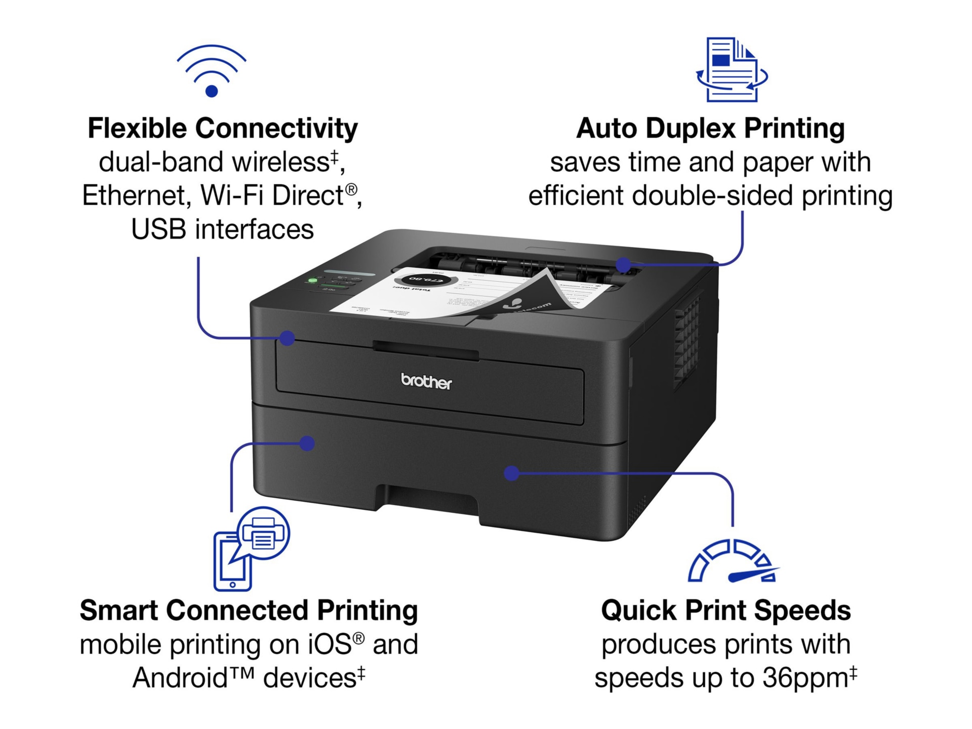 Brother HL-L2460DW - printer - B/W - laser