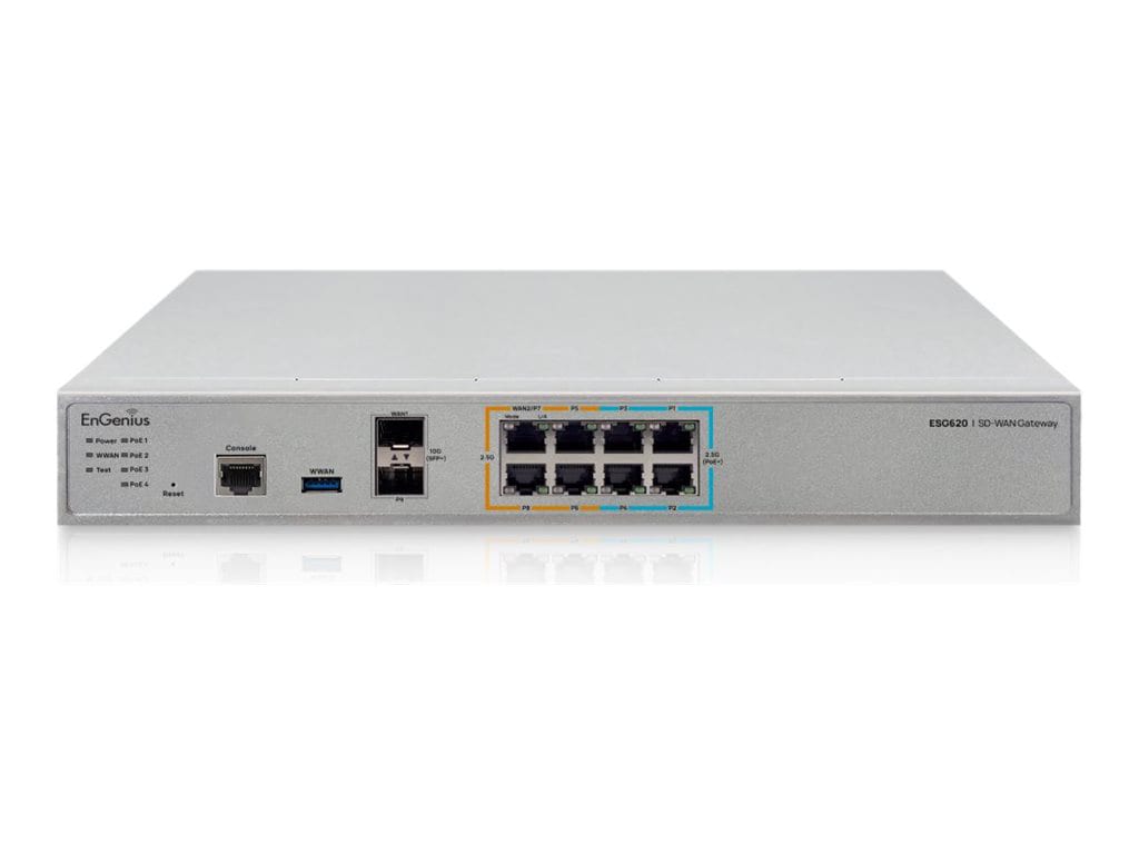 EnGenius Cloud Managed ESG620 - SD-WAN gateway - security, with quad core 2