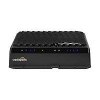 Cradlepoint R1900 - wireless router - WWAN - Wi-Fi 6, Bluetooth - 4G, 5G -