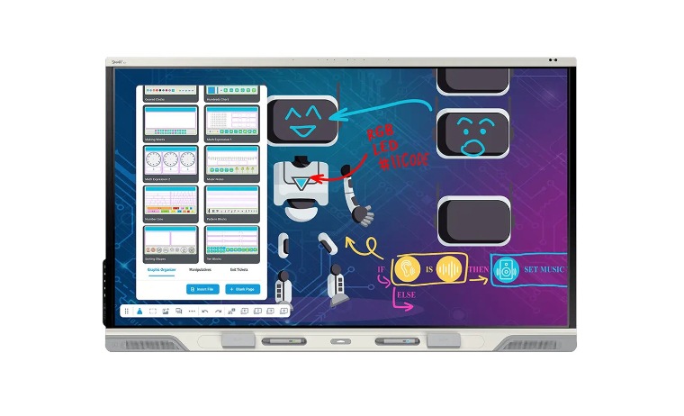 SMART Board RX275 RX Series with iQ - 75