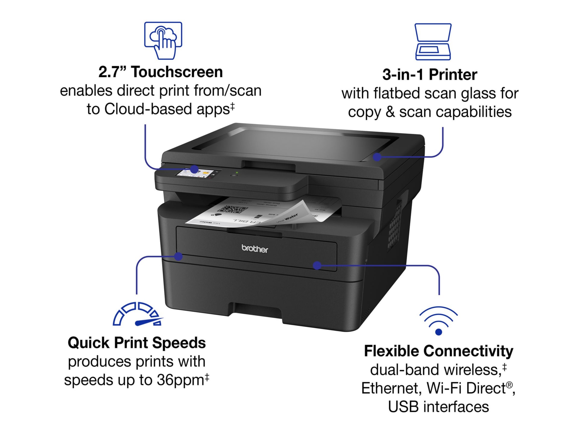 Brother HL-L2480DW - multifunction printer - B/W