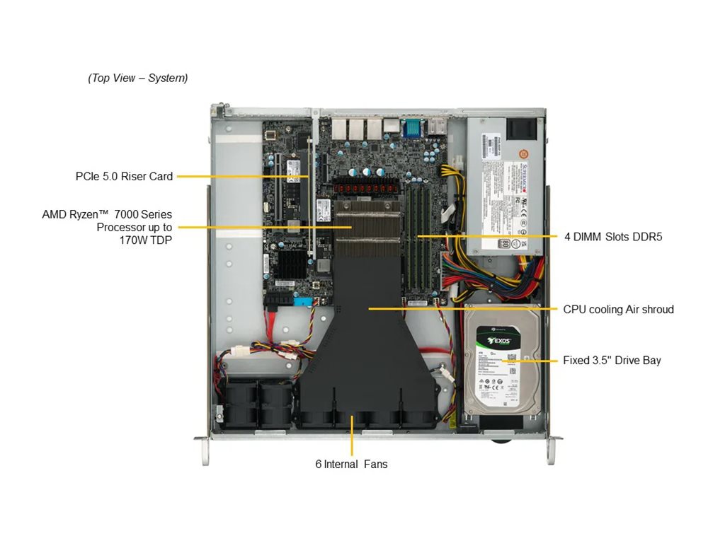 Thumbnail 4 of 5 for Supermicro A+ AS-1015A-MT - rack-mountable no CPU - 0 GB - no HDD
